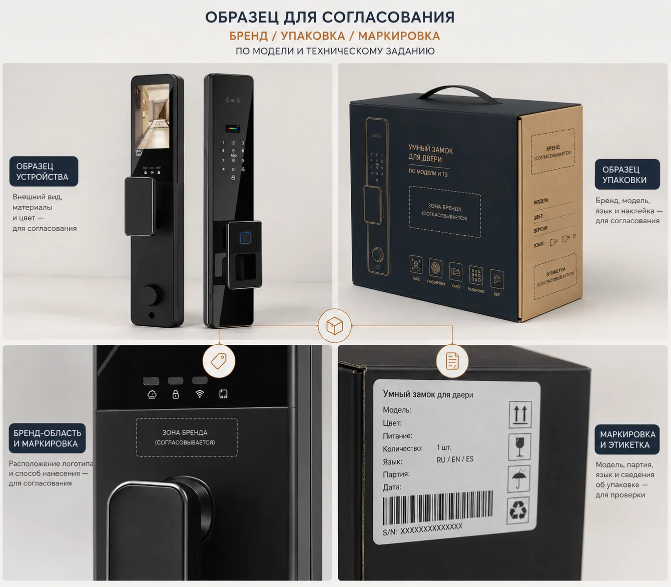 Образец для согласования OEM: умный замок, упаковка, зона бренда и маркировочная этикетка.
